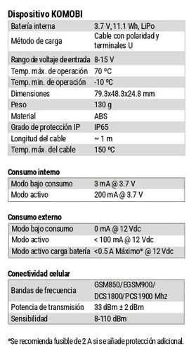 ES_Manual de uso_digital_page-0008-2