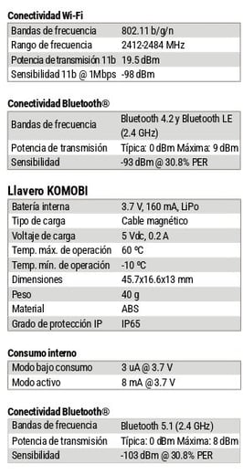 ES_Manual de uso_digital_page-0009-1