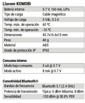 ES_Manual de uso_digital_page-0009-2
